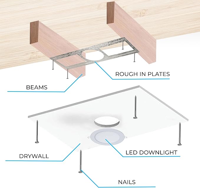 OHLECTRIC 6 Pack – New Construction Mounting Plate for 6 Inch LED Downlight – Slim Steel Rough in Plate/Bracket – Made of Galvanized Steel Recessed LED Light Plate -Slim Light Kit Bracket
