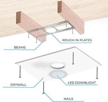 OHLECTRIC 6 Pack – New Construction Mounting Plate for 6 Inch LED Downlight – Slim Steel Rough in Plate/Bracket – Made of Galvanized Steel Recessed LED Light Plate -Slim Light Kit Bracket