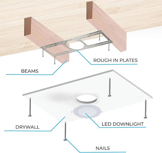 OHLECTRIC 6 Pack – New Construction Mounting Plate for 6 Inch LED Downlight – Slim Steel Rough in Plate/Bracket – Made of Galvanized Steel Recessed LED Light Plate -Slim Light Kit Bracket
