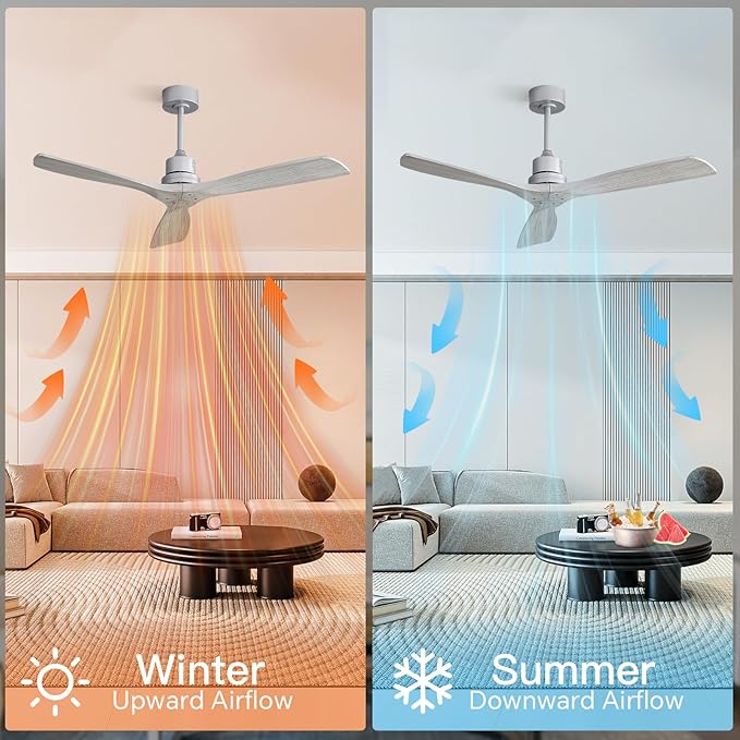 Sofucor Smart Ceiling Fan no Lights, 52" Low Profile Ceiling Fans with Remote, Compatible with Alexa/Google/App, 6-Speed Timing Reversible DC Motor for Bedroom Living Room Patio Indoor Outdoor