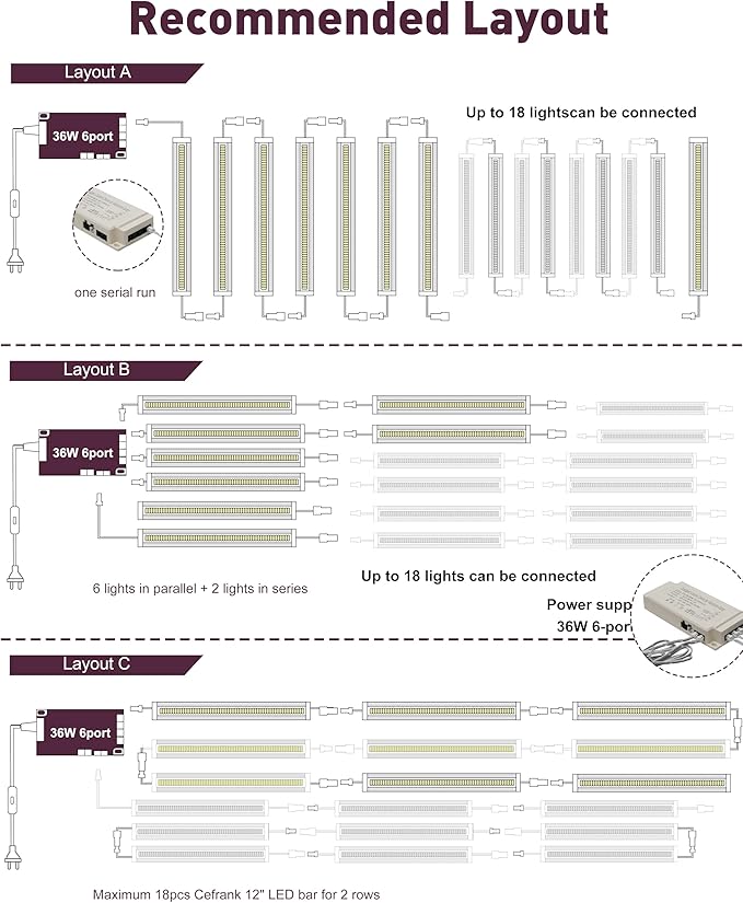 Cefrank Under Cabinet LED Light Bars, V-Shape, 8pcs 12", 16 Watt 1600 Lumens, Warm White 3000K