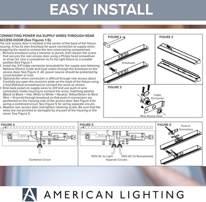 American Lighting LED Courant Plus Undercabinet Light 32 Inch 5CCT 90+ CRI 1600 Lumens with USB-A USB-C and 20A Receptacles White Finish Title 24 Compliant