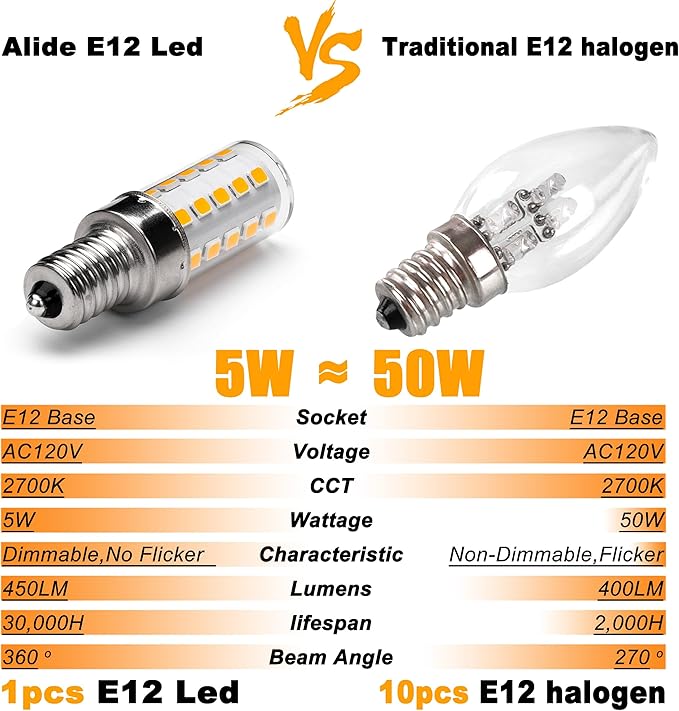 ALIDE E12 Dimmable LED Bulb 5W C7 Light Bulb,Replace 40W E12 Halogen Equivalent,Warm White 2700k T6 Base 110V 120V E12 LED Candelabra Bulbs for Ceiling Fan Chandelier Salt Lamp,450lm,10Pack