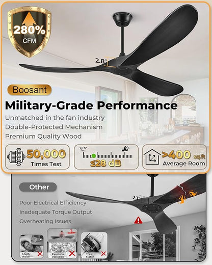 52" Ceiling Fans Without Lights, Solid Wood Ceiling Fan with Remote Control and DC Motor, Ceiling Fan no Light with 3 Blades, Indoor Outdoor Ceiling Fans for Patios, Bedroom- Matte Black
