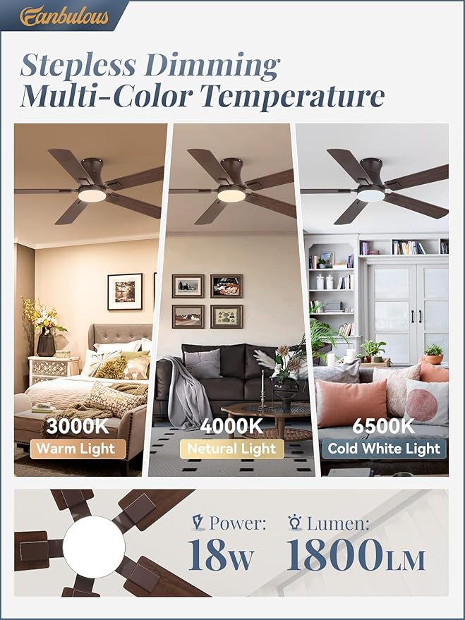 Fanbulous 52 inch ceiling fan with light, Low Profile Ceiling Fan with Light, App&Remote Control, Dimmable LED Light, Flush Mount Ceiling Fan for Indoor Bedroom Living Room, Qiuet DC Motor