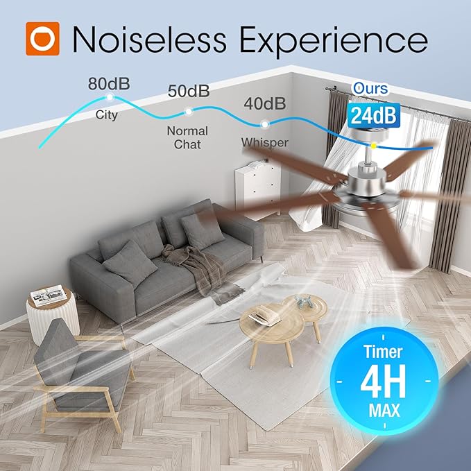 addlon Ceiling Fans with Lights, 60 inch Silver Ceiling fan with Light and Remote Control, Reversible, 3CCT, Dimmable, Noiseless, Outdoor Ceiling Fans for Patios, living room, Indoor/Outdoor Use