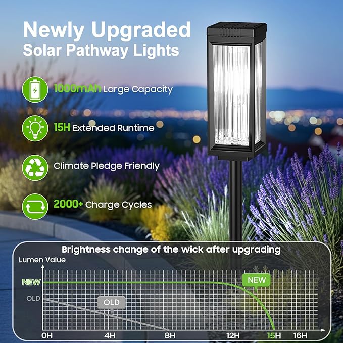 Taller Solar Pathway Lights Outdoor, 4 Pack Upgraded Solar Lights Outdoor Waterproof, Bright Up to 15 Hrs Outdoor Solar Lights for Garden Yard Patio Path Walkway Driveway Decor Cool White