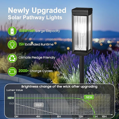 Taller Solar Pathway Lights Outdoor, 4 Pack Upgraded Solar Lights Outdoor Waterproof, Bright Up to 15 Hrs Outdoor Solar Lights for Garden Yard Patio Path Walkway Driveway Decor Cool White