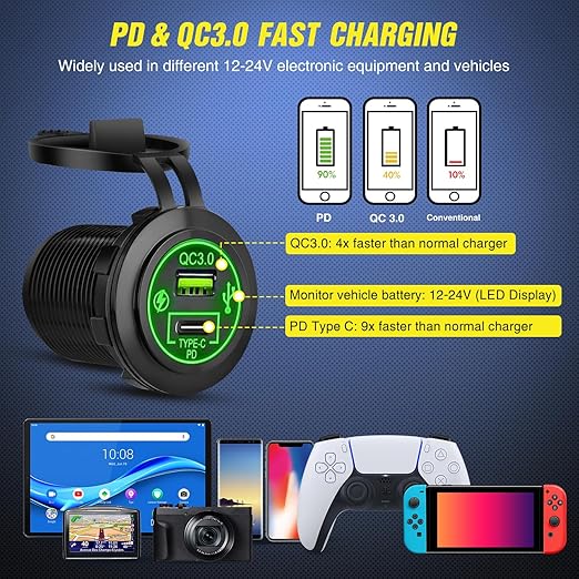 Nilight 5 Gang Multi Function Waterproof Switch Panel PD Type C and USB Socket Digital Voltmeter 12V Outlet Rocker with Inline Fuse for RVs Cars Boats Trucks Trailers Green