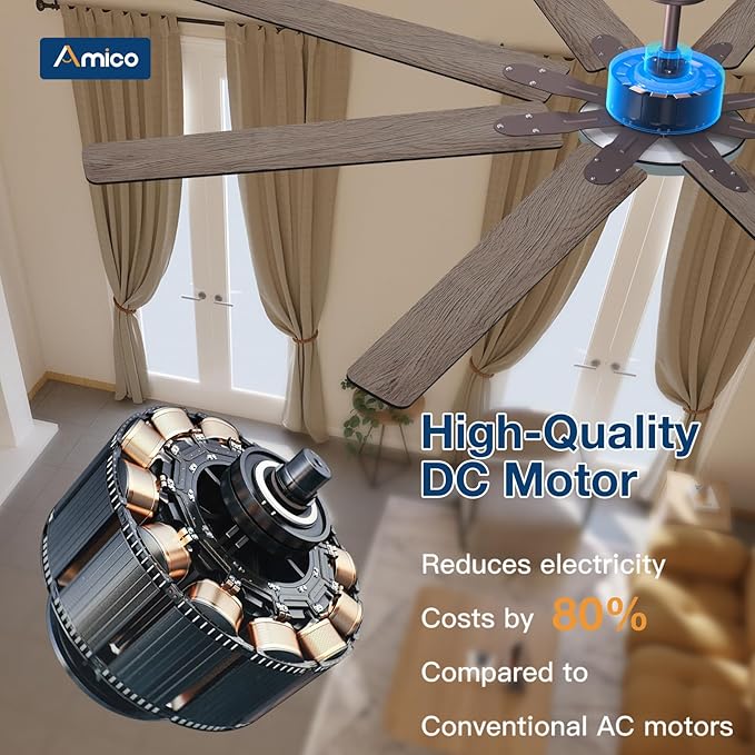 Amico 80 inch Ceiling Fans with Lights,Large Ceiling Fan with Light and Remote Control, Dimmable, 6 Speed Reversible Quiet DC Motor, Brown Modern Ceiling fan For Living Room, Bedroom, Kitchen, Patio