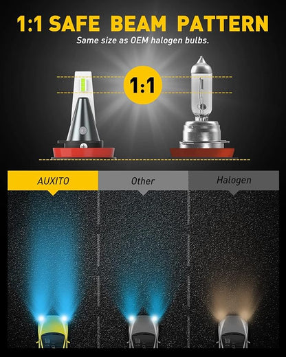 AUXITO H8 H11 H16 LED Fog Lights Bulbs, 8000K Ice Blue 400% Brightness, H11ll H8ll LED Bulbs DRL Fog Lamp Replacement Bulb, Canbus Ready, Plug n Play, 2 Pack