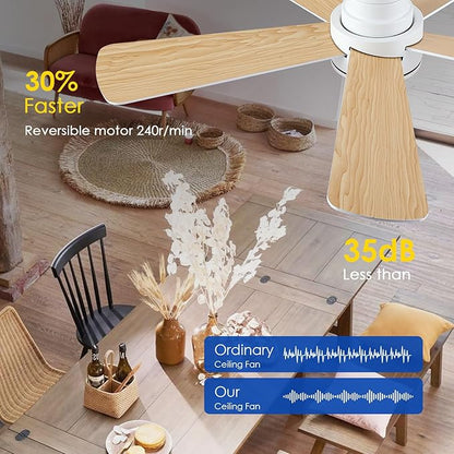 Hounberi52 Inch Flush Mount Ceiling Fan with Lights and Remote, Modern Quiet DC Motor Low Profile Ceiling Fan for Low Ceilings, 5 Reversible Blades, 6 Speeds Dimmable, Indoor Outdoor Bedroom, White