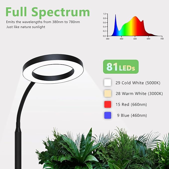 Grow Light for Indoor Plants, Full Spectrum LED Tall Plant Lights with Timer, 3 Color Modes Standing Floor Growing Lamp, 65" Height Adjustable, 10 Dimmable Levels for Large Plants