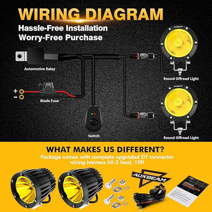 Auxbeam C4 Series 4 Inch 72W Amber Round LED Pods Spot Beam Automotive Offroad Lighting Yellow Fog Spot Light Bar for Trucks Car Motorcycle SUV ATV UTV Jeep Wrangler, Pair