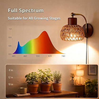 Hanging Grow Lights for Indoor Plants, Wall Grow Light with Adjustable Beam Angle (15°-75°), 3H/6H/9H Auto Cycle Timer, 18W Full Spectrum, 16FT Power Cord for Tall Plants, Flowers and Potted Trees