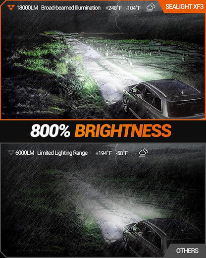 SEALIGHT H16 H8 H11 LED Fog Light Bulbs, 18000LM 800% Brightness 6500K Cool White, 360° Adjustable Ring Fog Light Bulb, 60000HRS Lifespan H8 H16 Replacement Fog Bulbs Non-polarity, Pack of 2