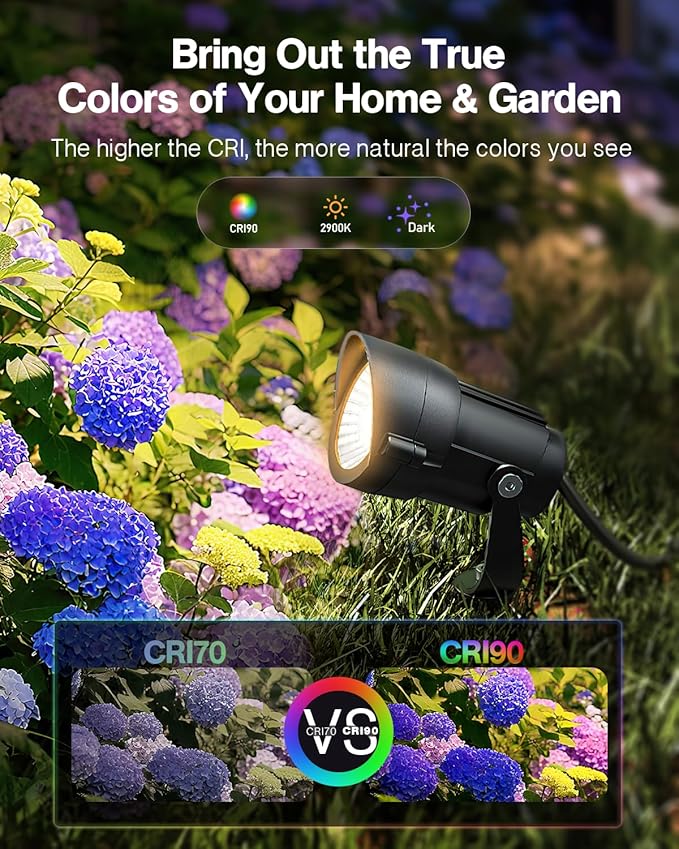 HIBOITEC 24 Packs Low Voltage Landscape Lights Kit with 400W Transformer, Dusk to Dawn & Timer, 12W 2900K Waterproof LED Outdoor Spotlights for Yard Garden Tree House Uplighting, Wire Sold Separately