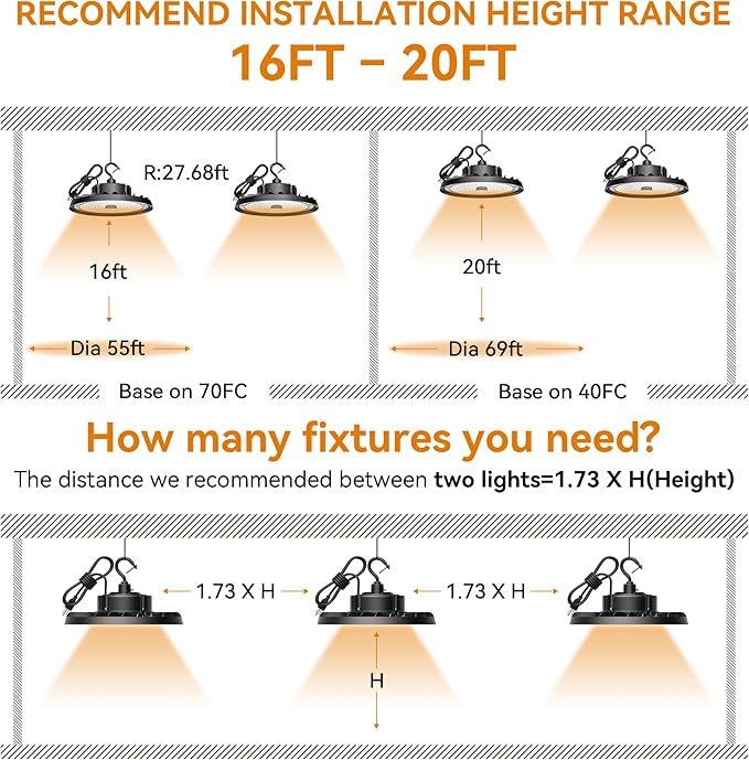 UFO LED High Bay Light 240W 36,000lm 5000K Daylight, High Bay LED Shop Lights with US Plug 5’ Cable, Commercial Warehouse Lights, Factory Area Lighting Fixture, Non-Dim