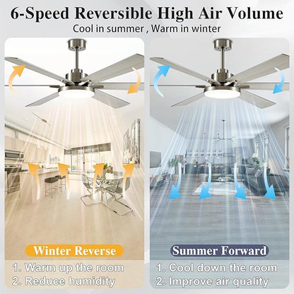DIAMONDFORGE 72 Inch Ceiling Fans with Lights and Remote Control,Indoor/Outdoor Flush Mount Low Profile Commercial Reversible Dimmable Ceiling Fans for Living Room Patio Industrial Shop,White Silver