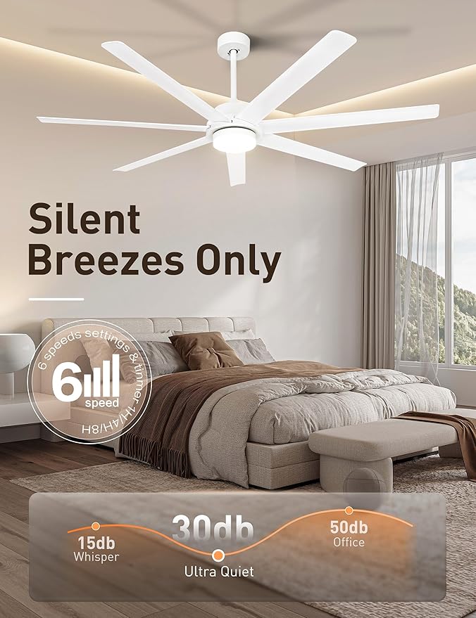 Minislak 62 inch Smart White Ceiling Fan with Light and Compatible with Alexa,6 Speed,3CCT,Quiet DC motor Indoor Oudoor Ceiling Fan for Living room or Patio