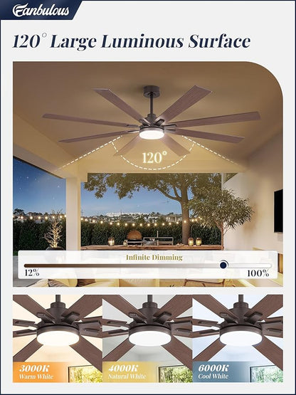 72 Inch Ceiling Fans with Lights and Remote, Dual-Sided Reversible Blades for Versatile Décor, Quiet DC Motor, 120° Wide-Angle Customized Brightness & 3CCT, Damp Rated for Indoor/Outdoor Use
