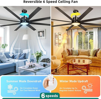 YITAHOME 72 Inch Ceiling Fans with Lights and Remote Control for Home, Reversible Quiet DC Motor, 8 Blades with 6 Speed, Modern Black Ceiling Fans for Living Room