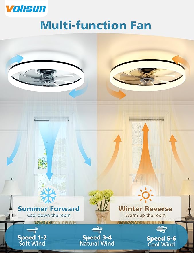 VOLISUN Low Profile Ceiling Fans with Lights and Remote, 24in Fandelier Ceiling Fan with Light, 3000K-6500K Dimmable Bladeless LED Fan Light, Black Flush Mount Ceiling Fans with Lights for Bedroom