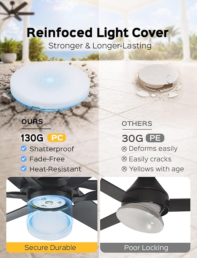 52 Inch Smart Ceiling Fan with LED Lights and WiFi Alexa APP Remote,Modern Black Ceiling Fan with ABS Blades,3CCT,6 Speed,Quiet Reversible DC Motor Indoor Outdoor Fan for Patio,Garage,Bedroom