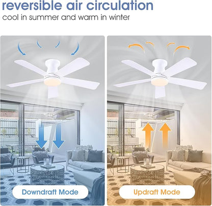 46" White Low Profile Ceiling Fans with Lights,Modern Flush Mount Ceiling Fans with Reversible DC Motor,Dimmable 3 Colors 6 Speeds