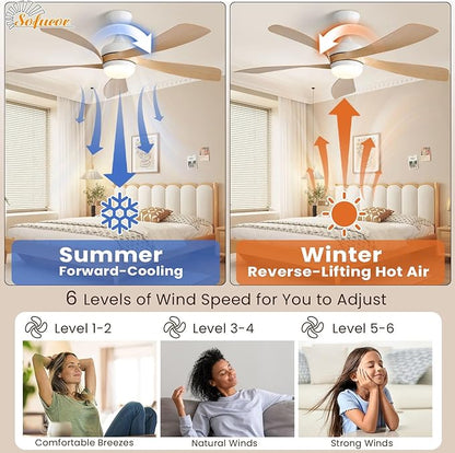 Sofucor 52" Smart Ceiling Fan, Indoor/Outdoor Ceiling Fans with Lights and Remote, Compatible with Alexa/Google/App, 3-Color Light 6-Speed Timing Reversible DC Motor for Bedroom Living Room Patio