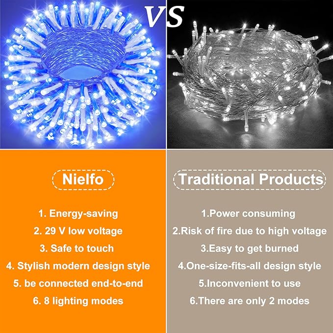 66FT 200 LED Outdoor String Lights, Plug in Christmas Lights Indoor Waterproof with 8 Modes, Connectable Clear Wire Twinkle Fairy Lights for House Patio Xmas Party Decorations, Blue and White
