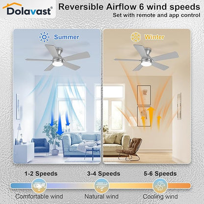 Ceiling Fans with Lights, 42 Inch Low Profile Ceiling Fan with Light and Remote Control, Flush Mount, Reversible, 3CCT, Dimmable LED, Quiet, Nickel Ceiling Fan for Bedroom, Kitchen
