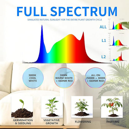 LED Grow Light for Indoor Plants, 30W Full Spectrum Puck Grow Light with Timer, Magnetic Plant Growing Lamp, 3 Lighting Modes & 10 Dimmable Brightness Levels for Plant Shelf and Cabinet, 3 Head(C30)