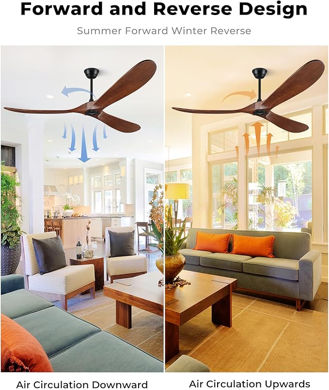 60 inch Ceiling Fan Without Light, Ceiling Fan No Light with Remote Control and Quiet DC Motor, Outdoor Fans for Patios,Solid Wood 3 Blades,ETL Listed - Dark Walnut