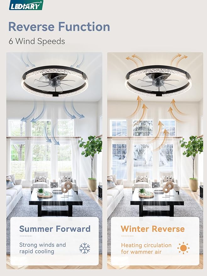 LEDIARY Flush Mount Ceiling Fan with Lights and Remote, 19.7'' Low Profile, 3000-6000K Dimmable Fandelier, 6 Wind Speeds, Black Modern LED Fan Light for Bedroom
