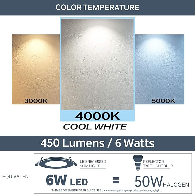 Nadair, 3’’ LED Recessed Ultra Slim Lights, 12-Pack, IC Rated, Dimmable, 6W=50W, 450 Lumens, 4000K (Cool White), Large Junction Box, Quick Connect System, White Finish, Brushed Nickel Trim Included