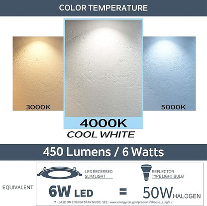 Nadair, 3’’ LED Recessed Ultra Slim Lights, 12-Pack, IC Rated, Dimmable, 6W=50W, 450 Lumens, 4000K (Cool White), Large Junction Box, Quick Connect System, White Finish, Brushed Nickel Trim Included