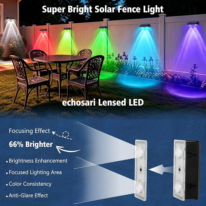 echosari 8 Pack Solar Fence Lights Outdoor Waterproof, Solar Wall Lights Color Changing 100 Lumen Ultra Bright Auto ON/Off for Backyard Patio Railing Porch (3000K-6500K & RGB)