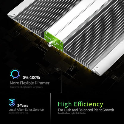 BESTVA BP4000 Dimmable LED Light, Full Spectrum Plant Lamp for Indoor Seed Starting, Seedlings, Vegetables & Household Plants