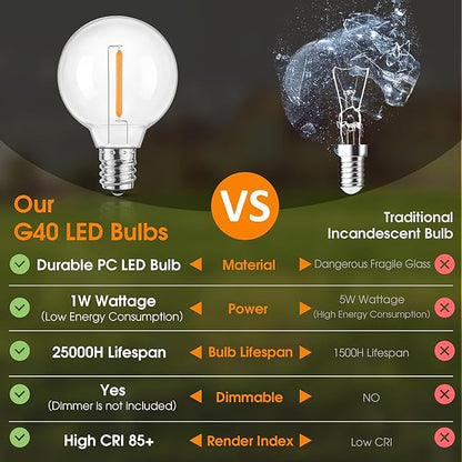 Mlambert G40 LED Replacement Light Bulbs for String Lights, Dimmable E12 Base Shatterproof Bulbs, 1W Equal to 5W, Amber Warm 2200K, 50Pack, Not Solar