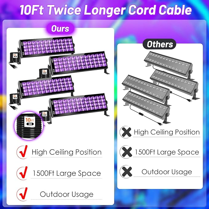 YQNLIFA 120W Waterproof LED Black Lights, 4 Pack Black Light Bar with 10Ft Cable and On/Off Switch, IP66 Indoor/Outdoor Blacklight for Neon Glow Party, Body Paint, Fluorescent Reactive, Back Yard