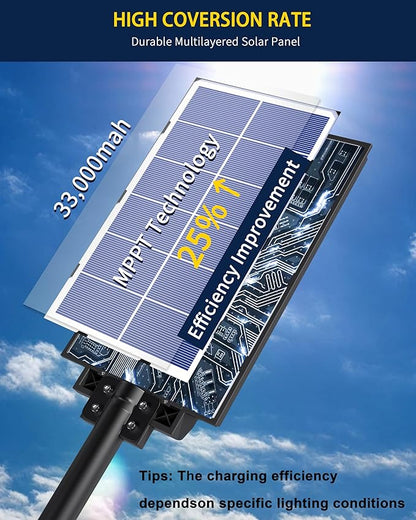 Ofuray Solar Street Lights Outdoor,Solar Security Flood Lights Parking Lot Lights Commercial Dusk to Dawn, 6500k Waterproof Led with Remote Control Motion for Street,Court,Barn (Of-5600W 560000Lm)