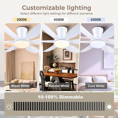 GJeg Ceiling Fans with Lights,42" Low Profile Ceiling Fan with Light and Remote Control,Flush Mount, Reversible, Dimmable, Noiseless, White Ceiling Fan for Bedroom