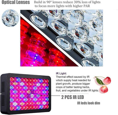 1000W LED Grow Light Full Spectrum for Indoor Plants - Daisy Chain Triple-Chips LED Grow Lamp (15W with 96 LEDs)