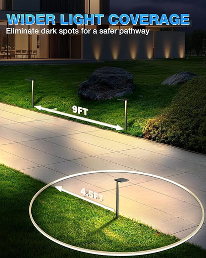 SUNVIE 4-Pack Low Voltage Landscape Lights 5W LED Pathway Lights with Connectors IP65 Waterproof Outdoor Landscape Path Lights Low Voltage for Yard Garden Walkway, 12V-24V AC/DC, 3000K Warm White