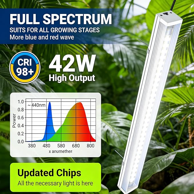 Grow Lights for Indoor Plants Full Spectrum Grow Lights for Seed Starting,4FT 5000K Daylight White Plant Light for Indoor Plants,252W(6x42W 1400W Equivalent) Linkable Design,Greenhouse,6 Pack