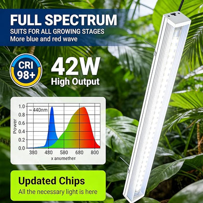 Grow Lights for Indoor Plants Full Spectrum Grow Lights for Seed Starting,4FT 5000K Daylight White Plant Light for Indoor Plants,252W(6x42W 1400W Equivalent) Linkable Design,Greenhouse,6 Pack