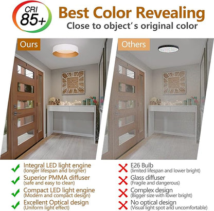 Bargeni LED Ceiling Light Fixture,12.5 inch Flush Mount Light Fixture,Matte White with Gold Inside,Dimmable 3000K/Warm White/18W(100w Equiv.),Outdoor Lighting Fixtures Ceiling for Bedroom and Hallway