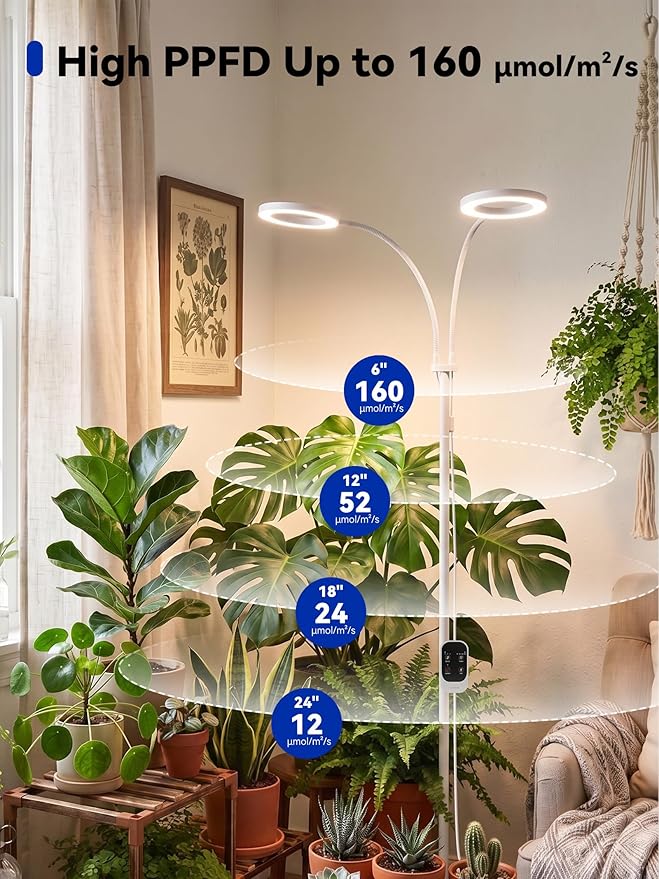 GLOWRIUM Grow Lights for Indoor Plants, 36W Full Spectrum 2-Head LED Plant Light with Stand, Adjustable Height, 3/9/12H Timer, 6 Dimmable Levels & 3 Lighting Modes (White-Double Head)