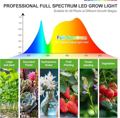 FECiDA 2026 5Head Table Top Grow Lights for Seed Starting, Indoor Plants, Bonsai, 45 Watt Power Draw, NO Need Adapter, 4/8/12/16/20H Timer, 16"-24" Height Adjustable, Big Coverage